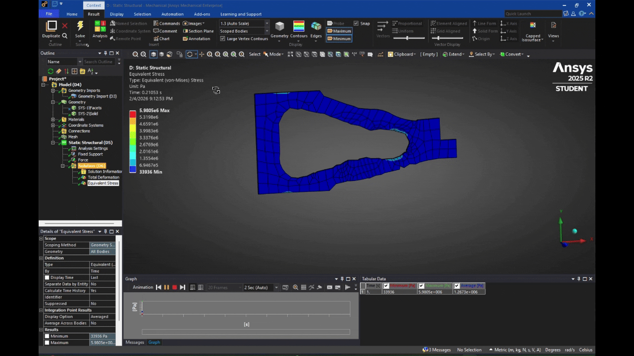 Equivalent stress FEA result